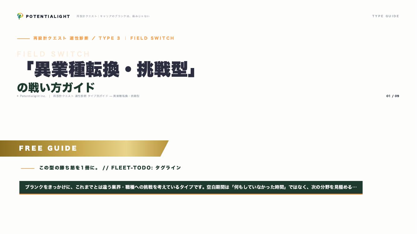 異業種転換・挑戦型の戦い方ガイド 表紙